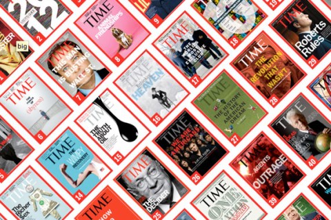 covers
